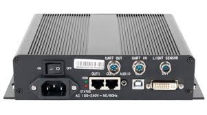 Interfaccia di controllo LEDWALL MCTRL300 Sending Card