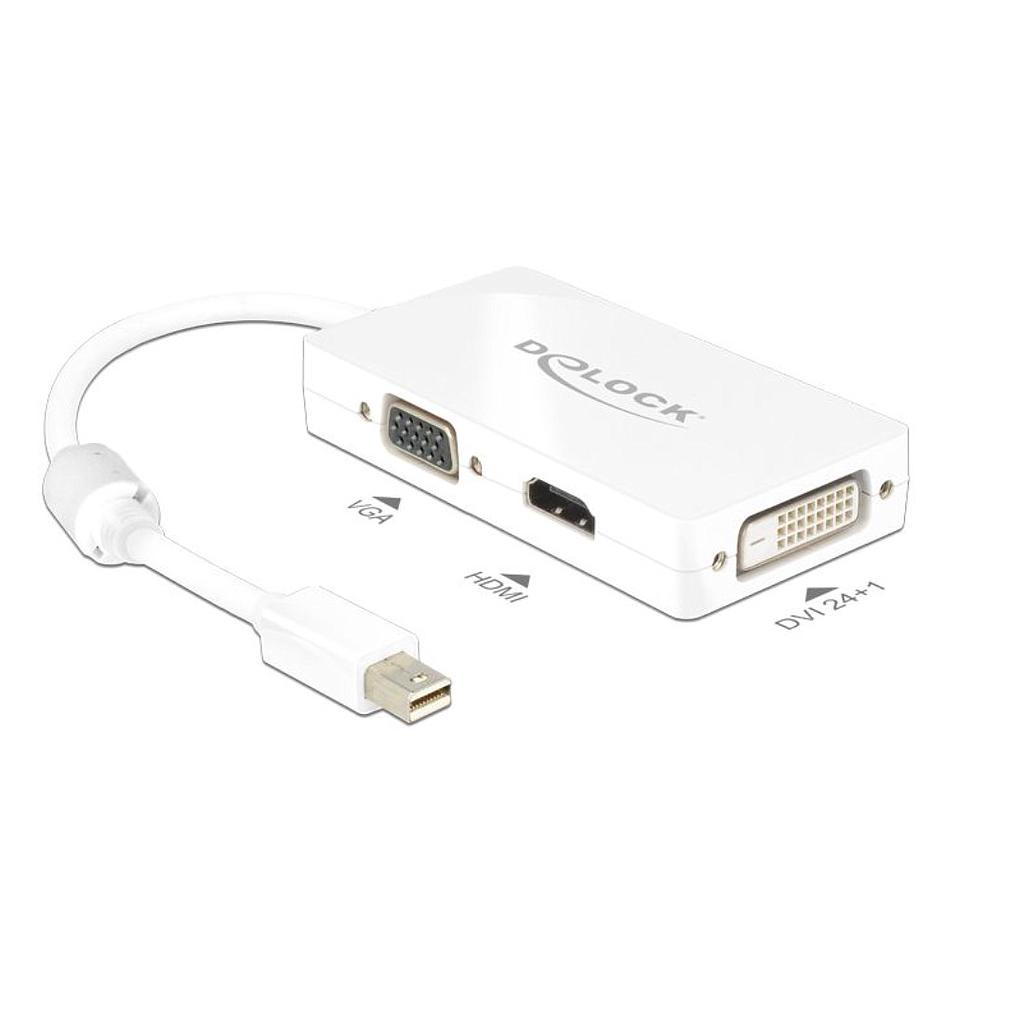 [62630] ADATTATORE DA SPINA MINI DISPLAYPORT A VGA HDMI PRESA DVI