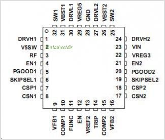 Circuito integrato DC/DC TPS51220