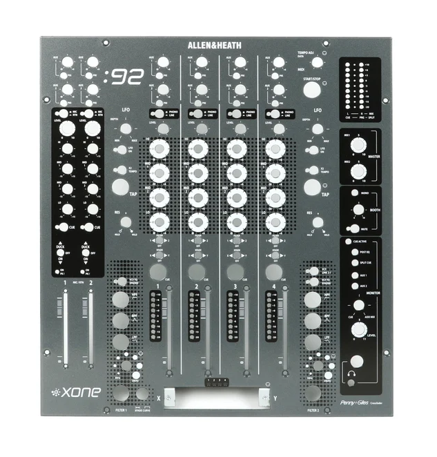 Pannello top case per mixer Allen & Heath XONE92
